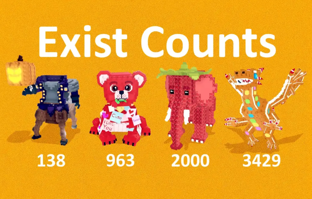 Steal a Brainrot Exist Count Explained: Known Totals List