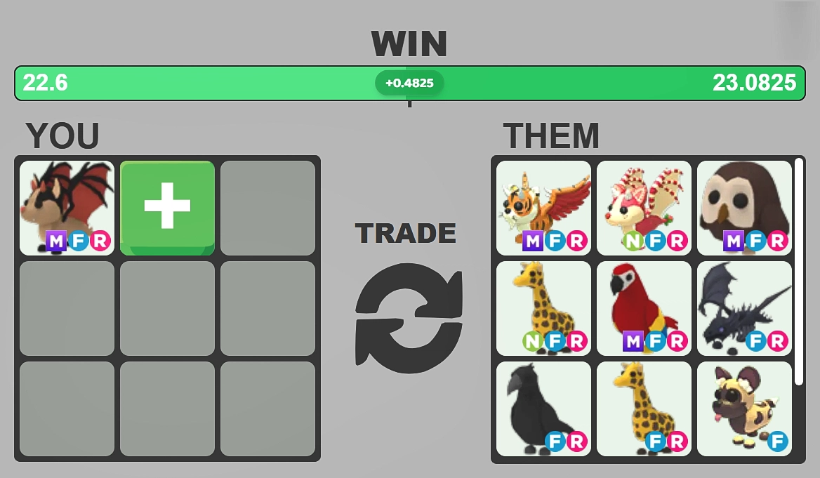 Adopt Me pet trading