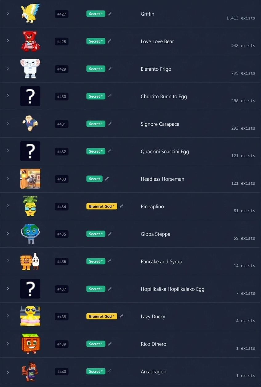 Steal a Brairnot Exist Counts April