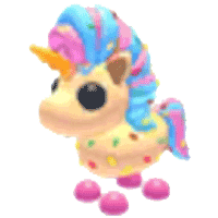 Candicorn