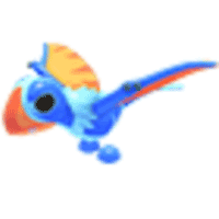 Dimorphodon