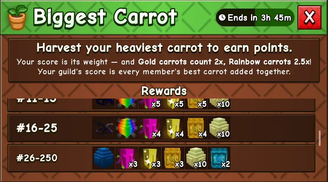 Gag2 guild rewards