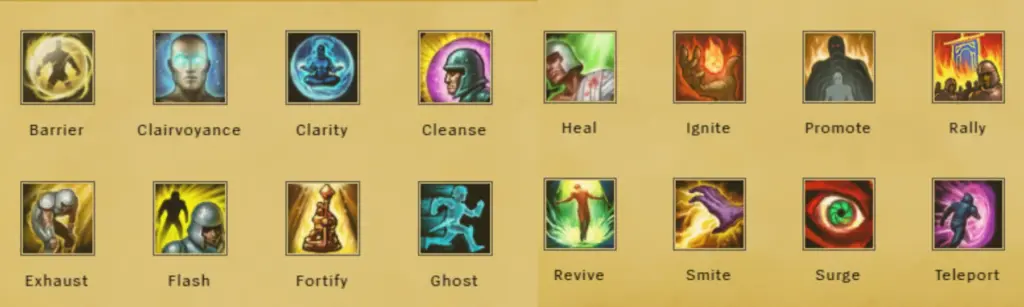 All LoL Classic summoner spells