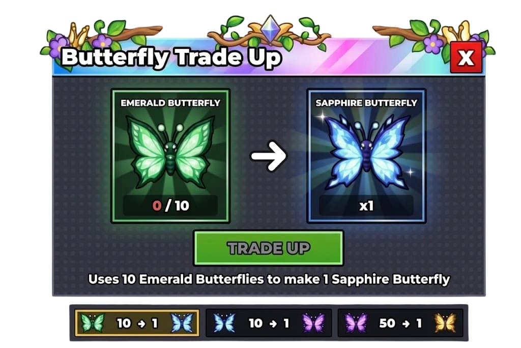 Convert Shop items