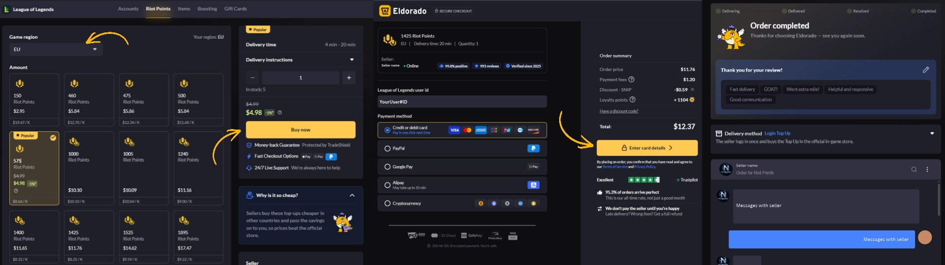How to purchase RP for LoL on Eldorado