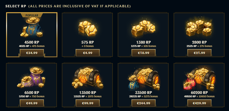 League of Legends Riot Points prices