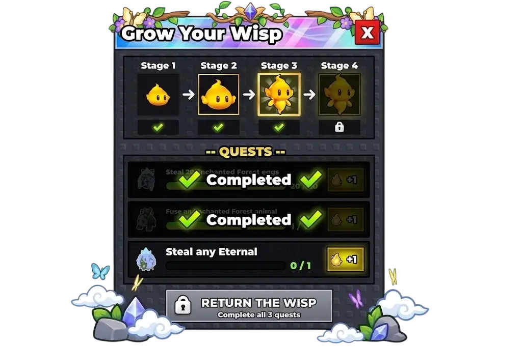 Wisp's Quests